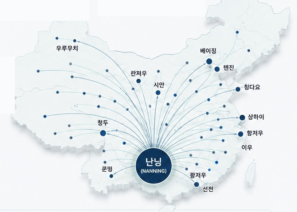 난닝을 중심으로 연결된 삼원의 중국 소싱 네트워크